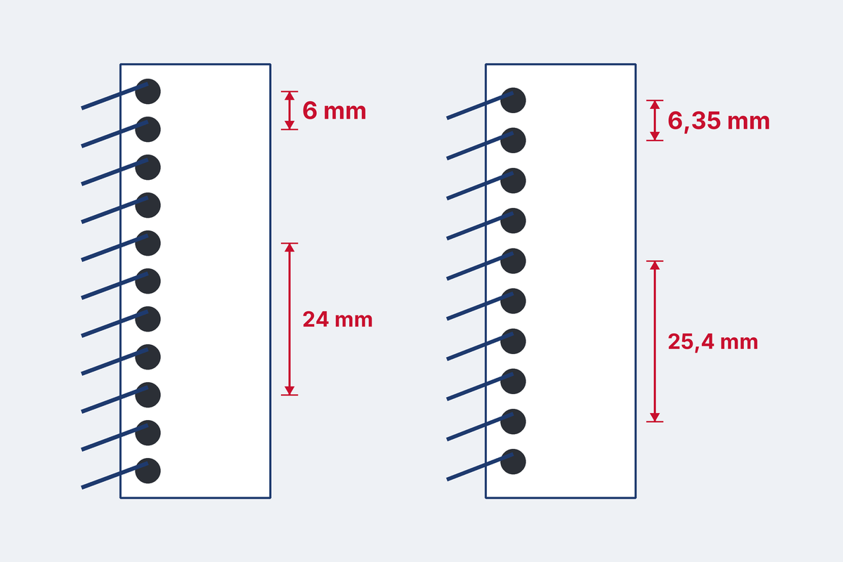 Schéma du pas de perforation : 6 mm (24 mm pour quatre pas) et 4:1, soit 6,35 mm (25,4 mm pour quatre pas)
